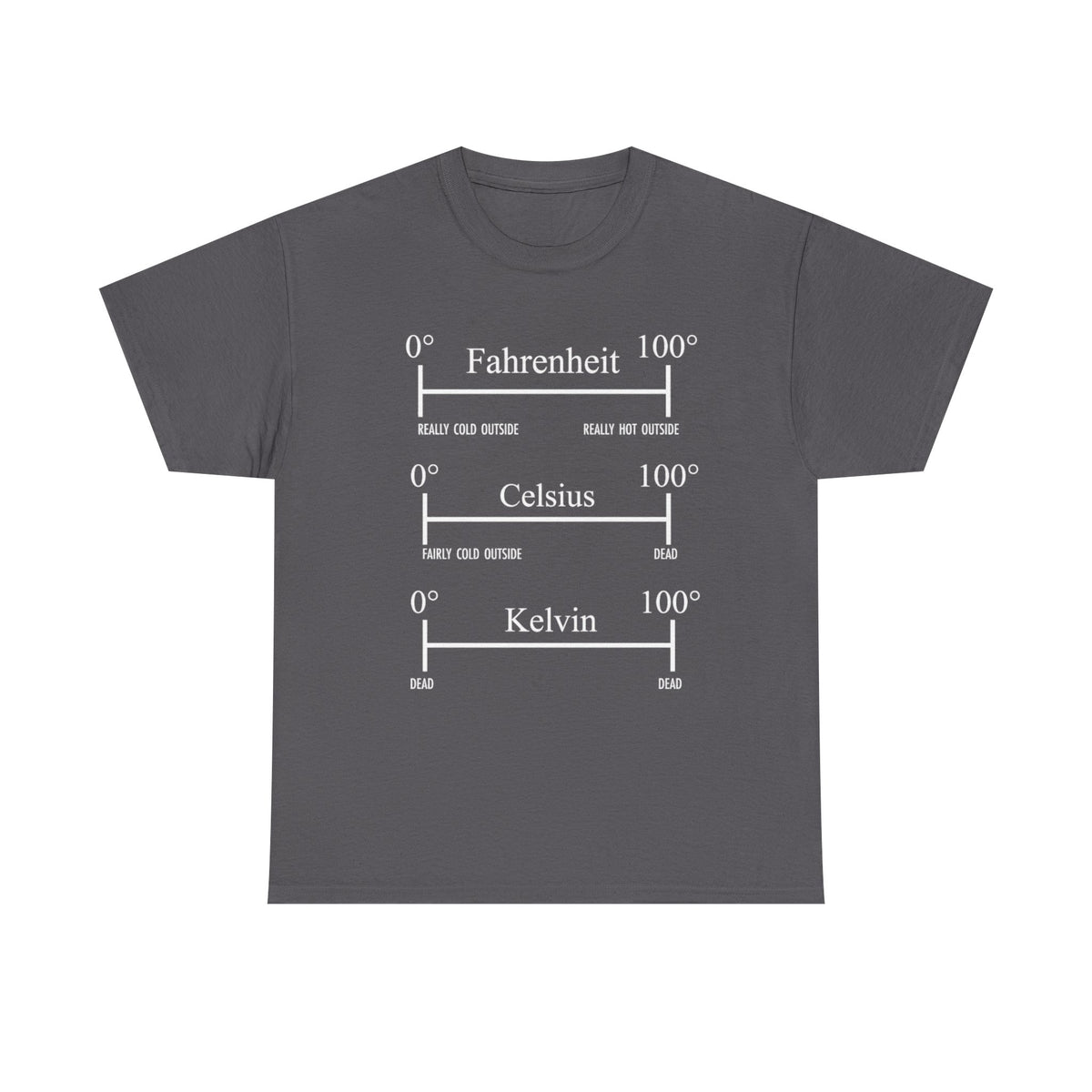Science Humor Chemistry Joke T-Shirt, Funny Thermodynamics Pun Tee, Nerdy Physics Gift for Teachers and Students